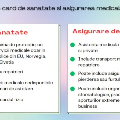 Sfaturi pentru o călătorie în străinanate în siguranță