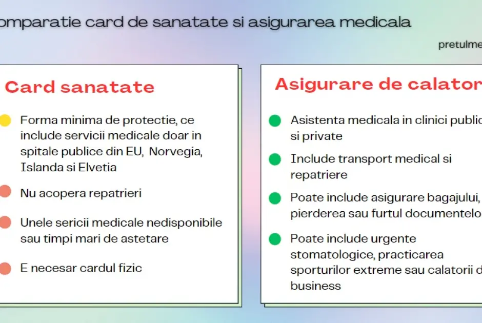 Sfaturi pentru o călătorie în străinanate în siguranță