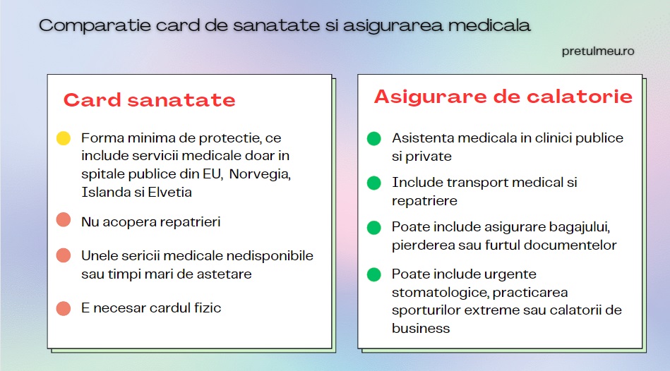 Sfaturi pentru o călătorie în străinanate în siguranță